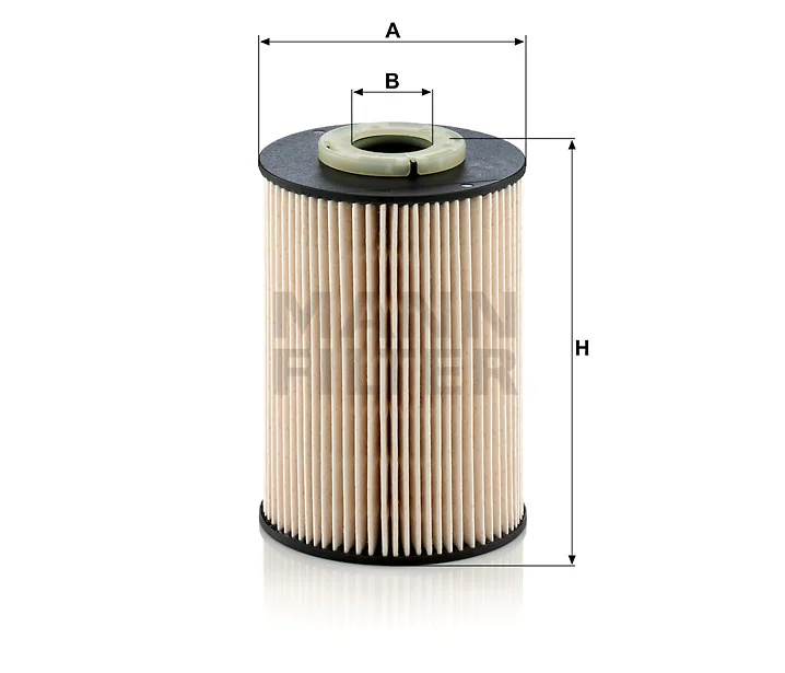 Mann Filter