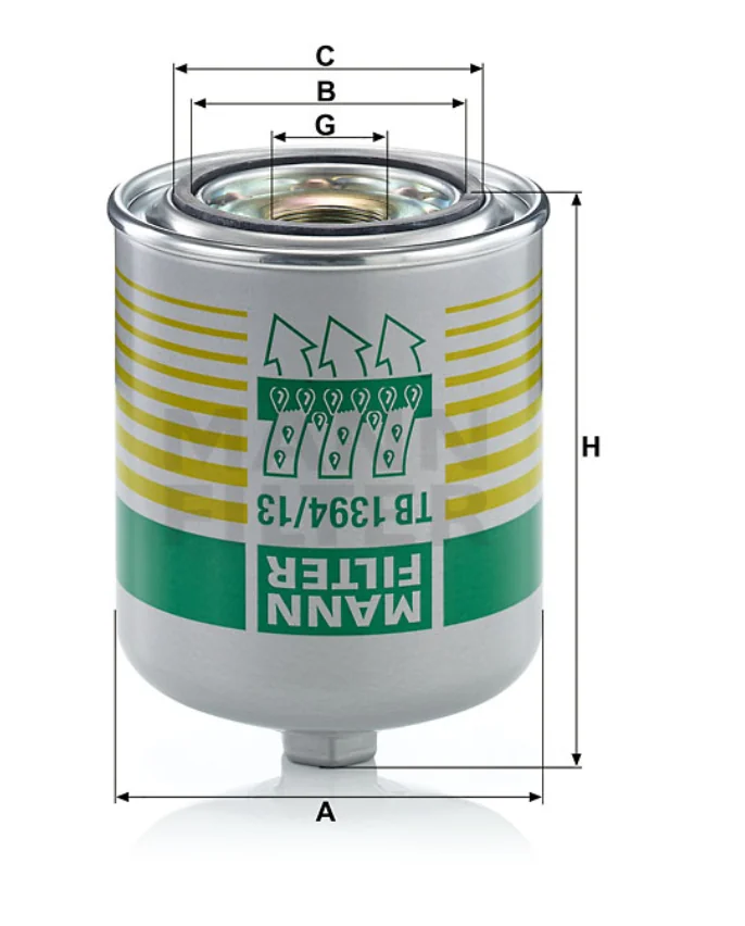Mann Filter