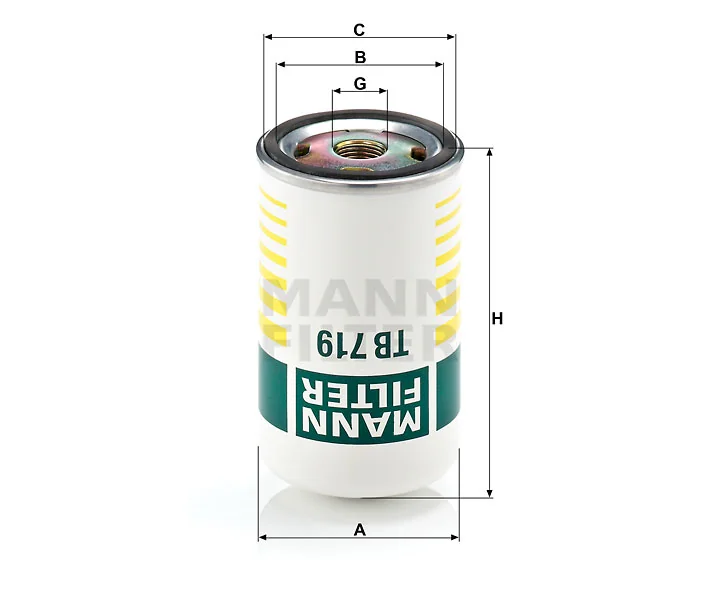 Mann Filter