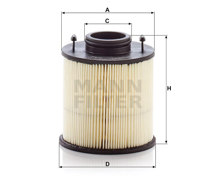Mann Filter