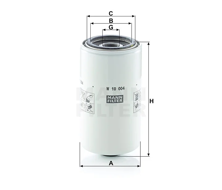 Mann Filter