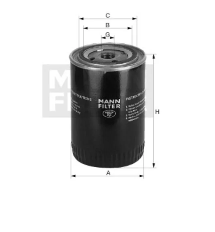 Mann Filter