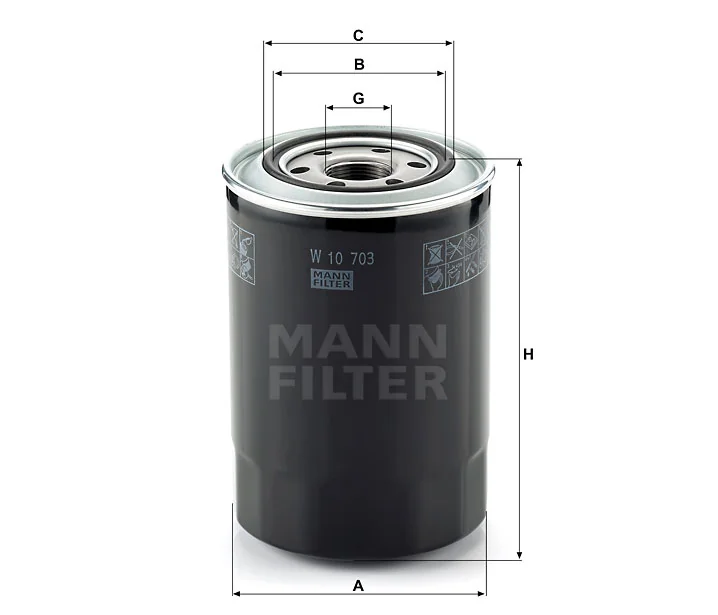 Mann Filter