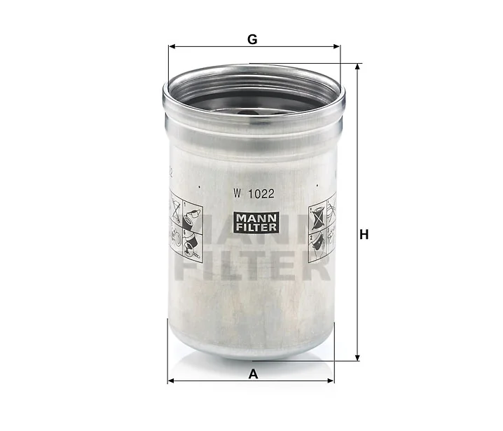Mann Filter