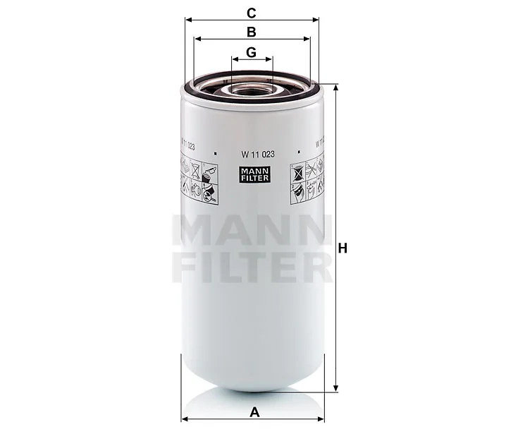 Mann Filter