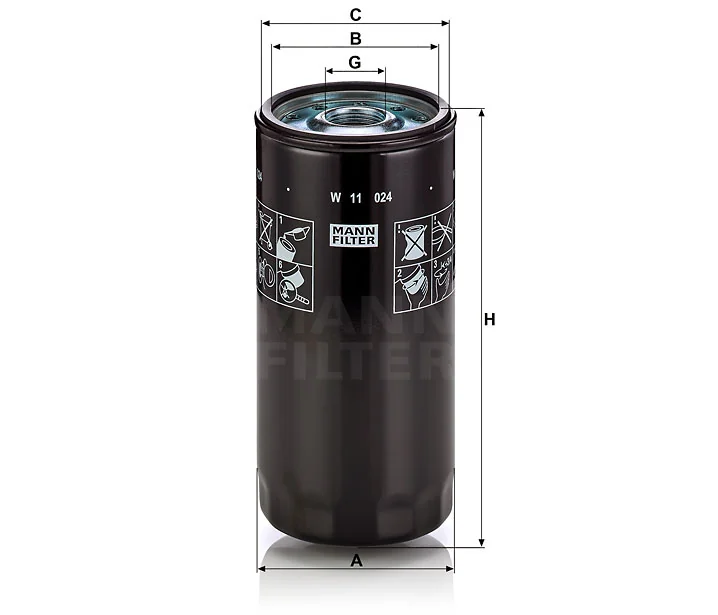 Mann Filter