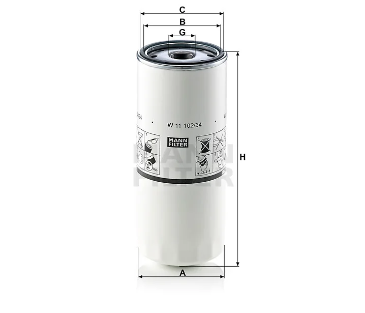 Mann Filter