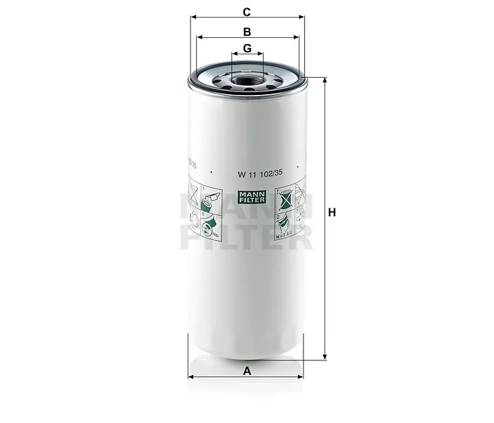 Mann Filter