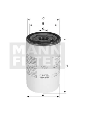 Mann Filter