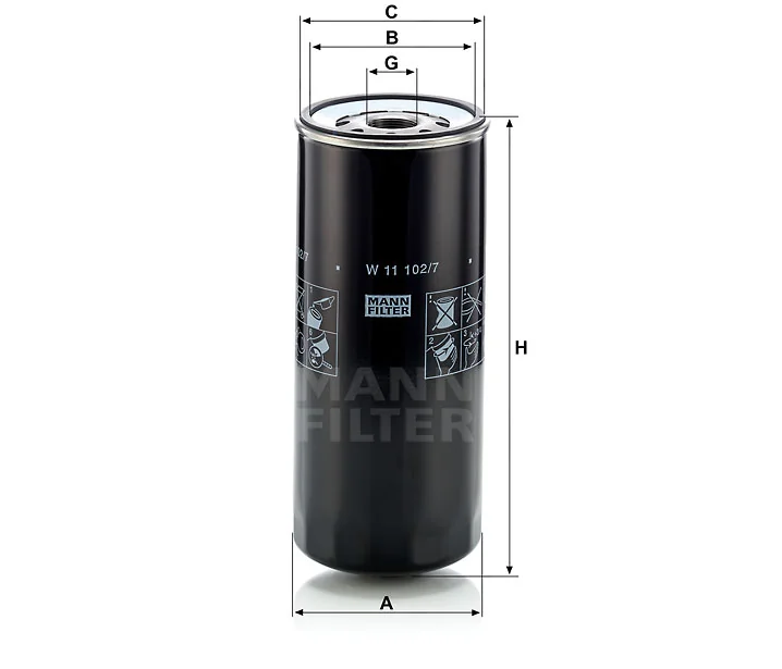 Mann Filter