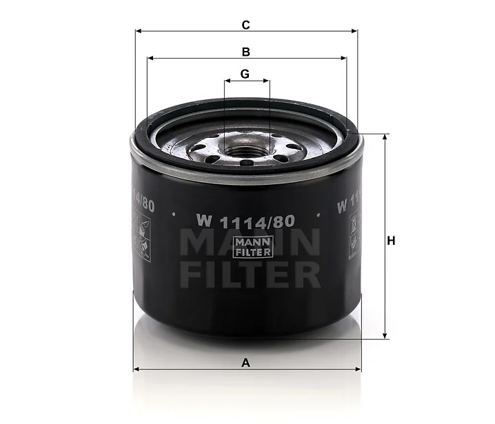 Mann Filter