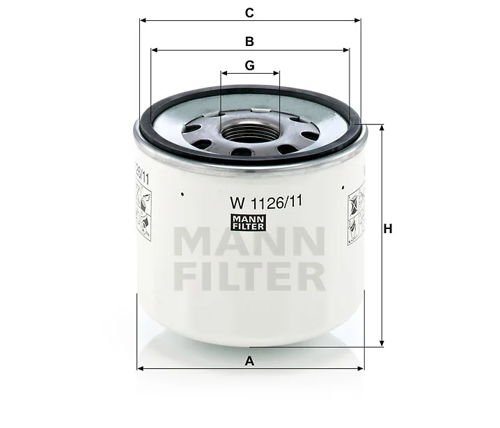 Mann Filter