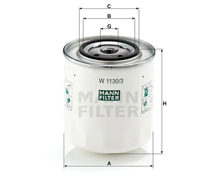 Mann Filter