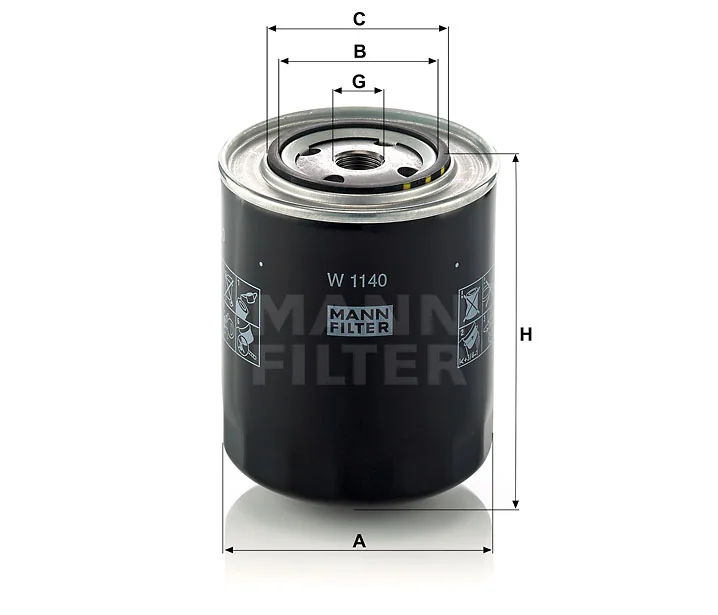 Mann Filter