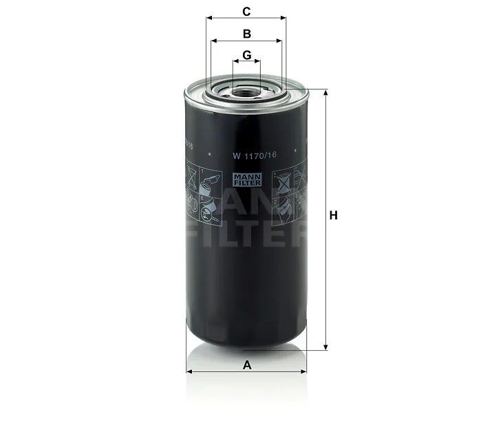 Mann Filter