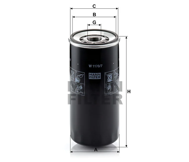 Mann Filter