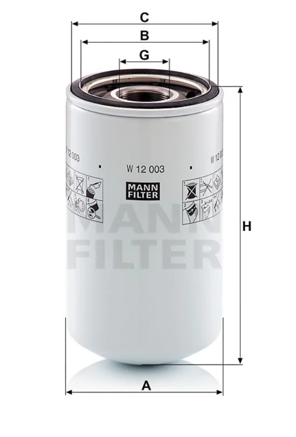 Mann Filter