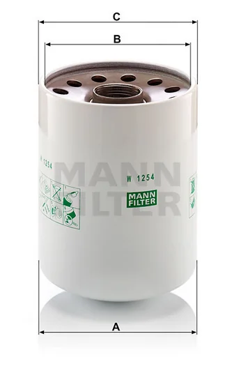Mann Filter