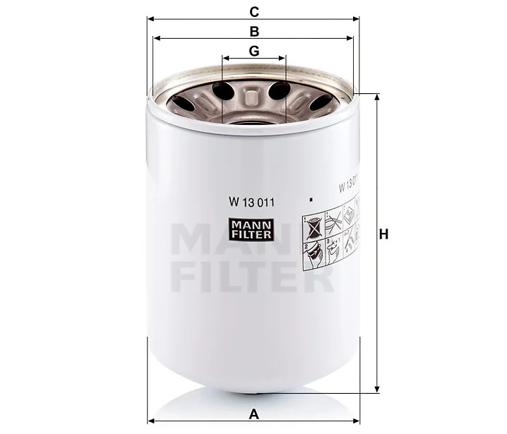 Mann Filter