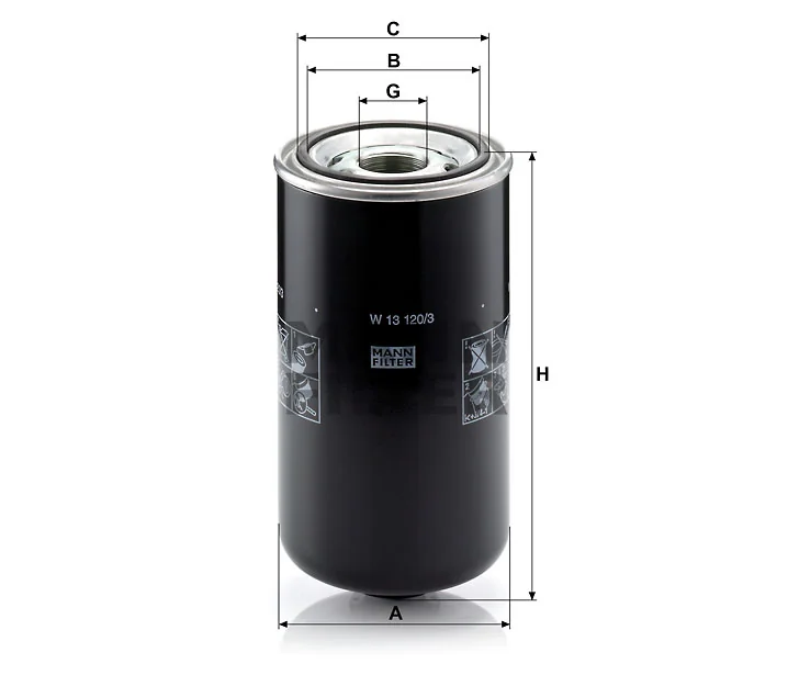 Mann Filter