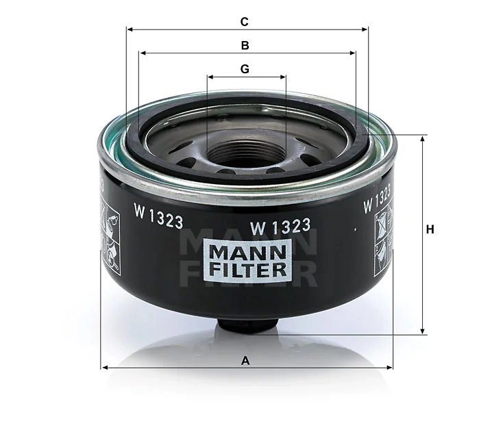 Mann Filter