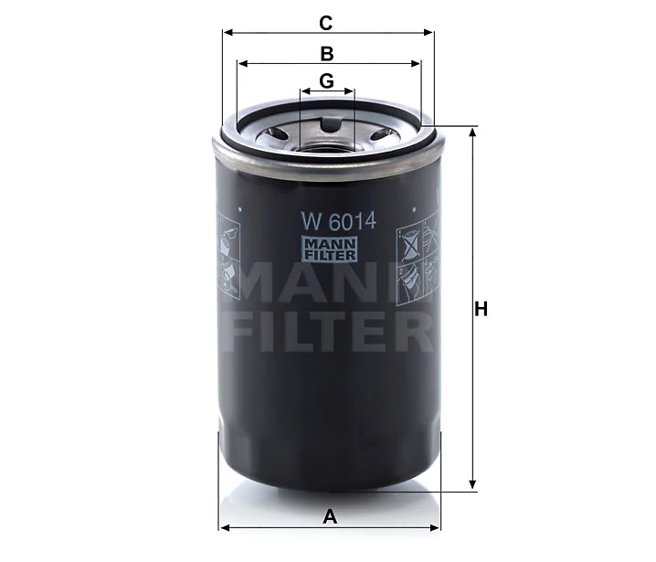 Mann Filter