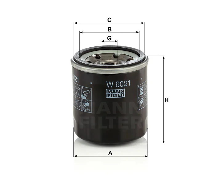 Mann Filter