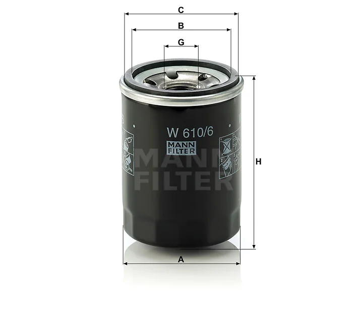 Mann Filter