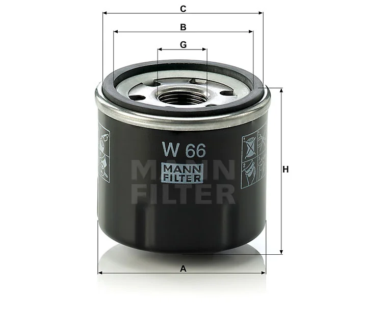 Mann Filter