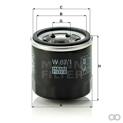 Mann Filter
