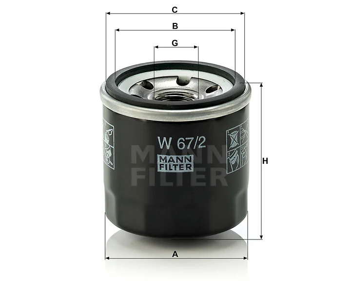 Mann Filter