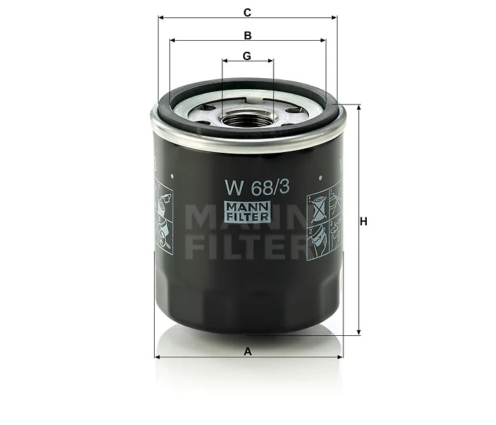 Mann Filter