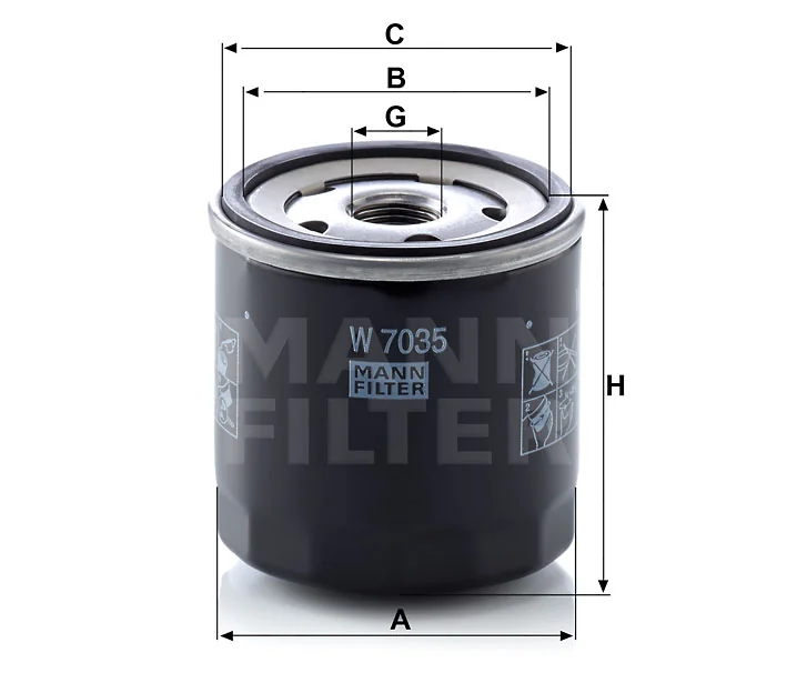 Mann Filter