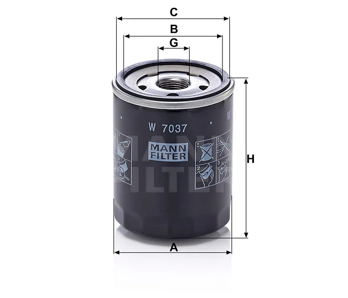 Mann Filter
