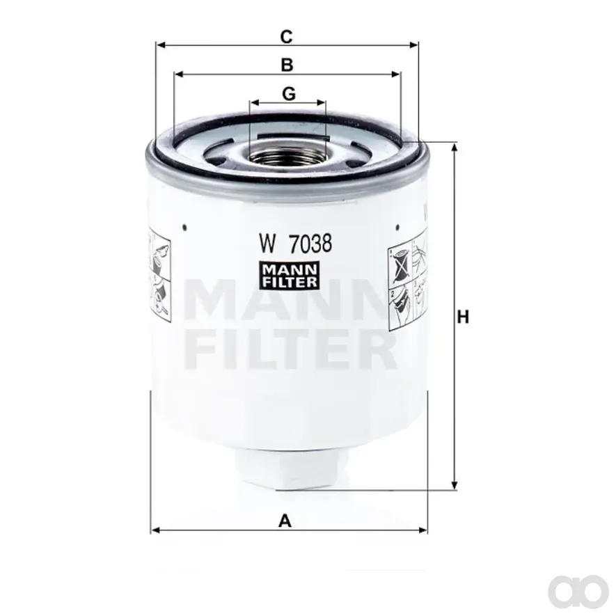 Mann Filter