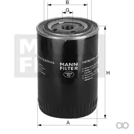 Mann Filter