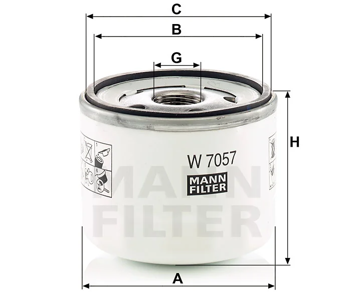 Mann Filter