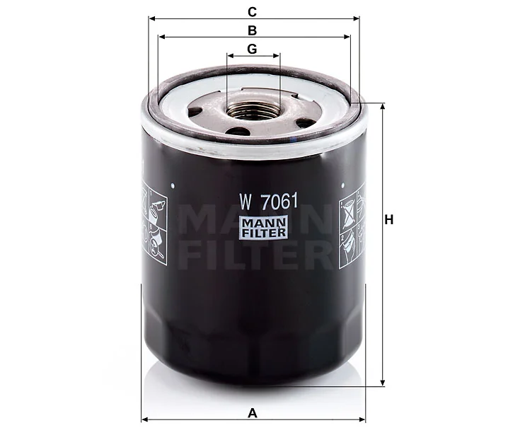 Mann Filter