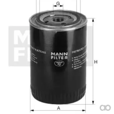 Mann Filter