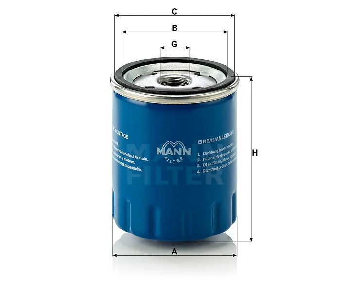 Mann Filter