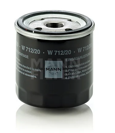 Mann Filter