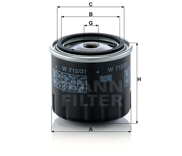 Mann Filter