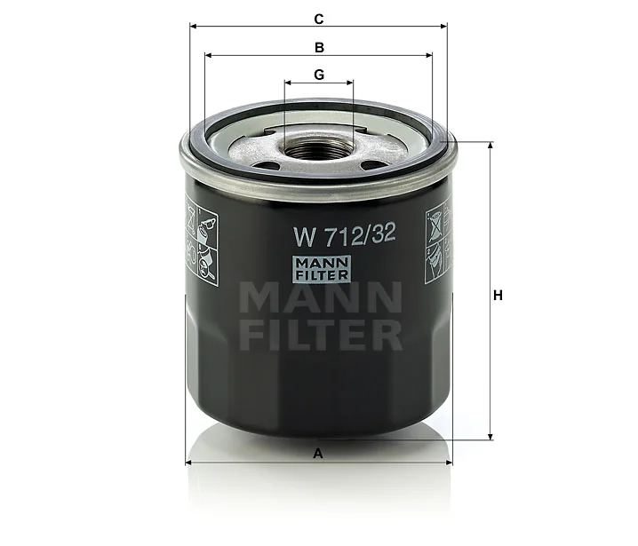 Mann Filter