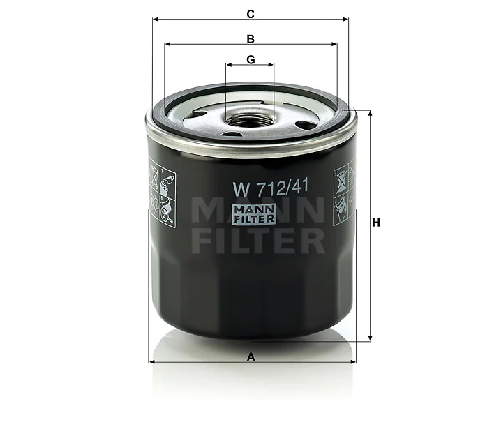 Mann Filter