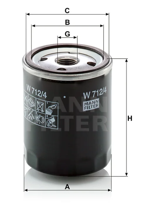 Mann Filter