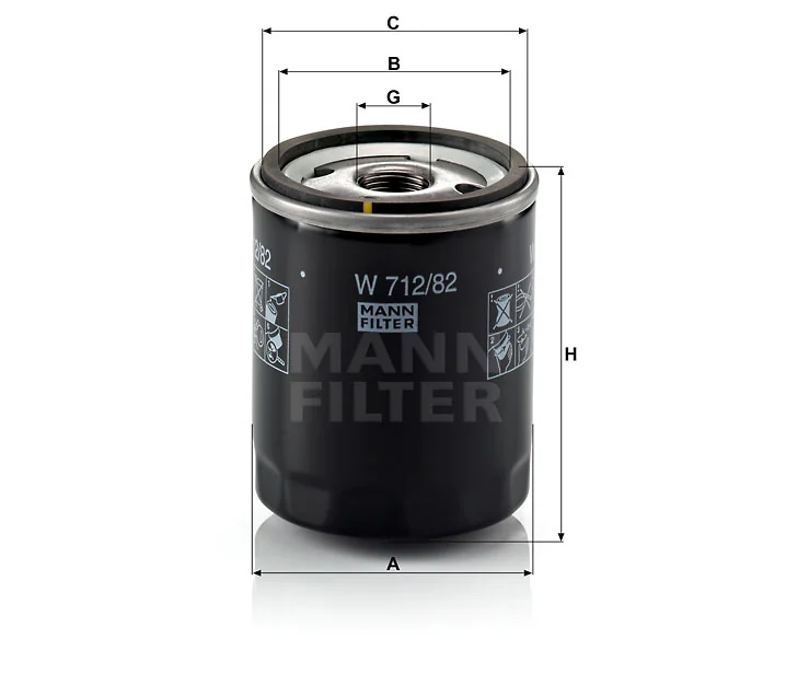 Mann Filter