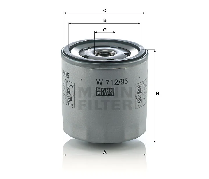Mann Filter