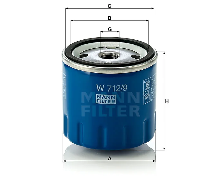 Mann Filter