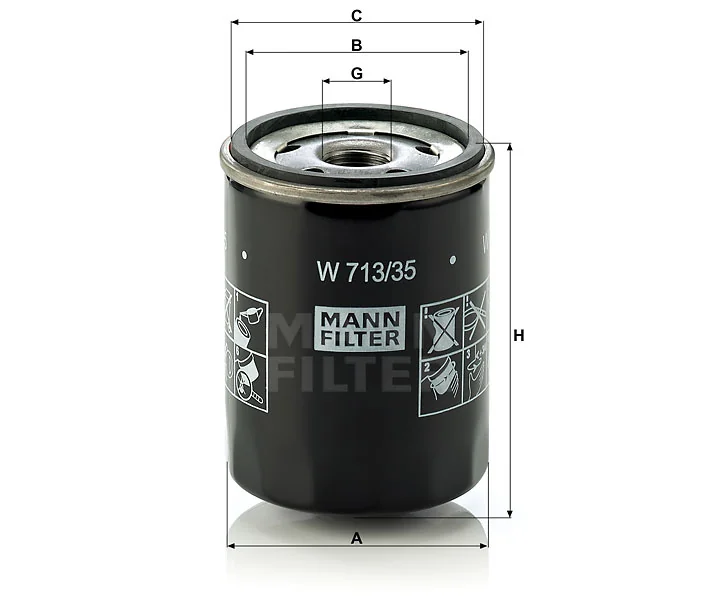 Mann Filter