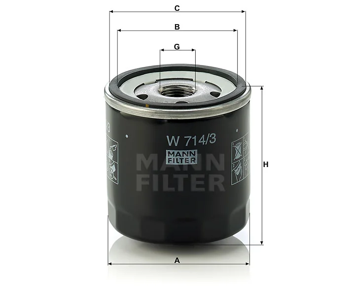 Mann Filter